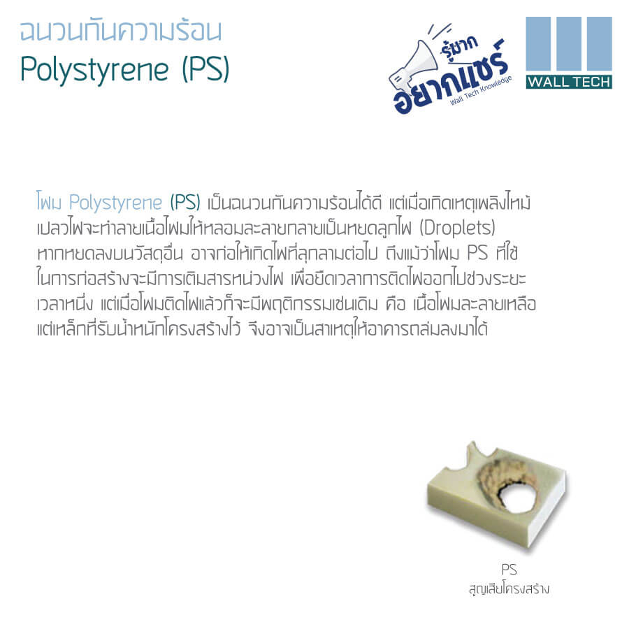 ฉนวนกันความร้อน Polystyrene (PS)