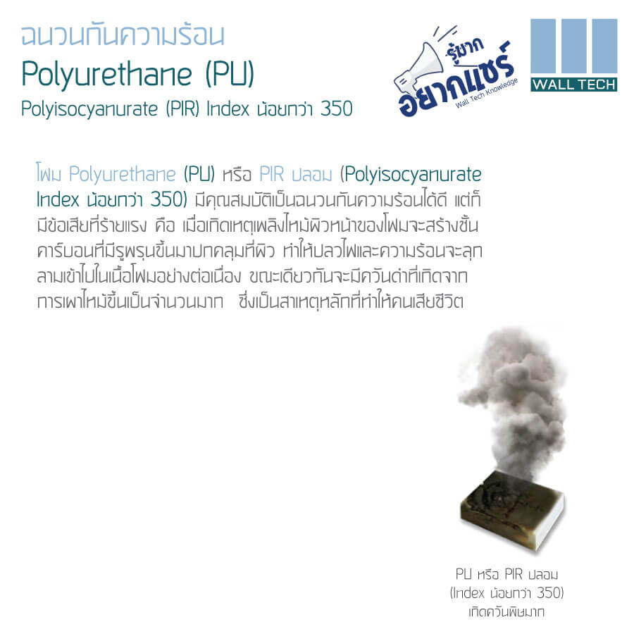 ฉนวนกันความร้อน Polyurethane (PU)