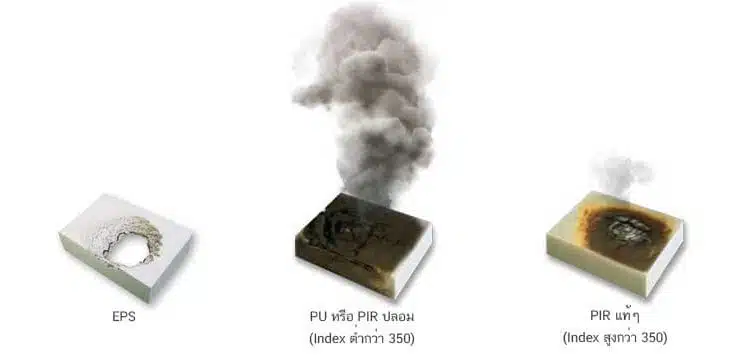 เปรียบเทียบการไหม้ของโฟม 3 ชนิด