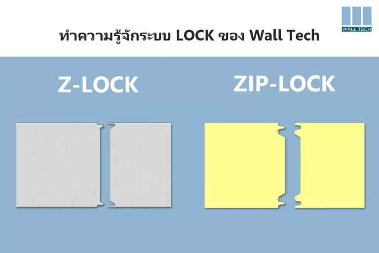 Z-LOCK และ ZIP-LOCK ของ Wall Tech